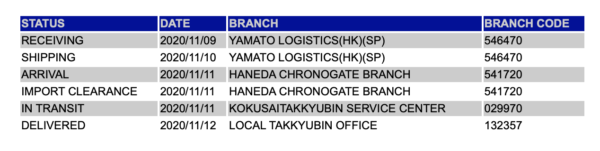 香港から輸入したiphoneの配送状況トラッキング 陸海空トラベラー