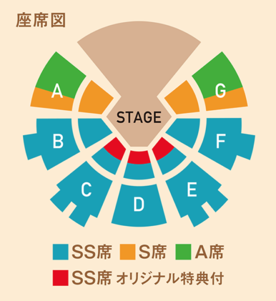 極細繊維クロス アレグリアシルク・ドゥ・ソレイユ SS席Bブロック11列